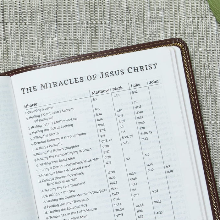 KJV Reference Bible, Burgundy, Personal Size Giant Print