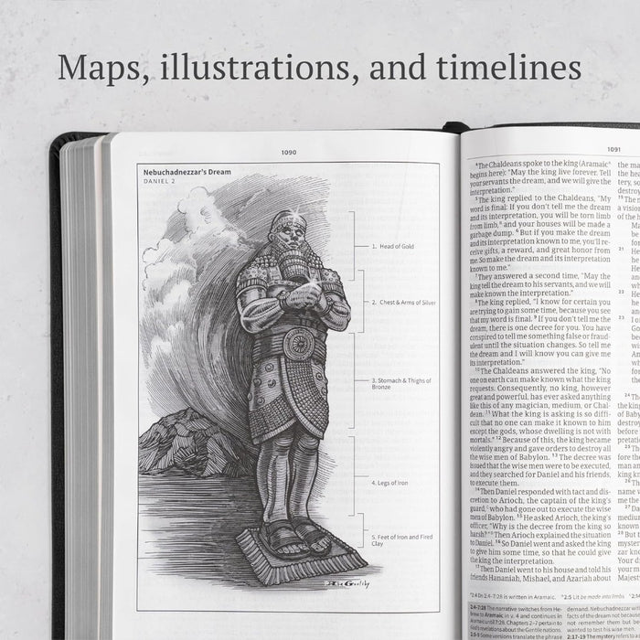 CSB Everyday Study Bible, Charcoal LeatherTouch