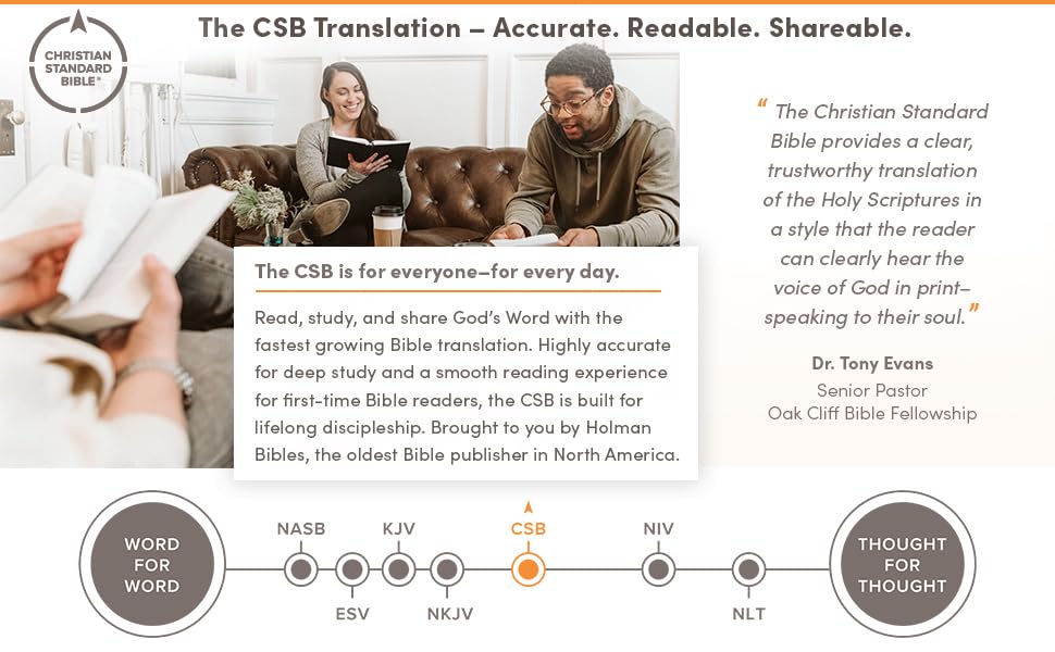 CSB Compact Bible, Brown LeatherTouch, Value Edition