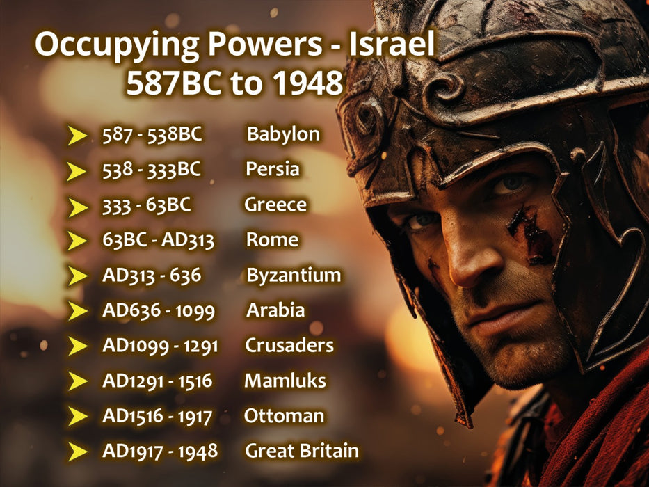 Miracle That Is Israel, The (New and Updated Edition)