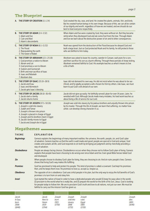 NLT Life Application Study Bible, Third Edition, Coral