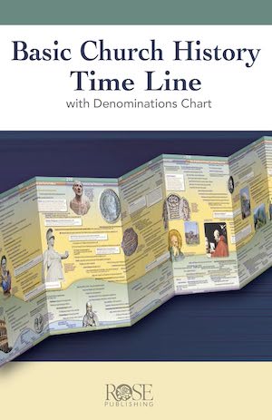 Basic Church History Timeline (pack of 5) — Aslan Christian Books