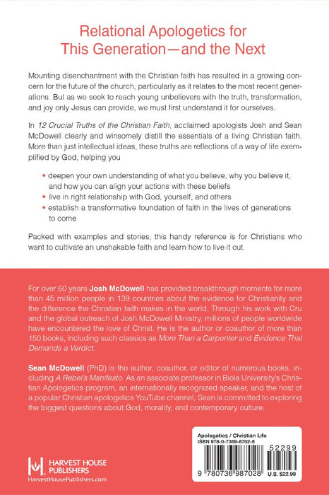 The 12 Crucial Truths of the Christian Faith