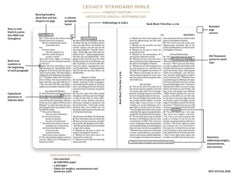 LSB Compact Bible, Midnight Camo