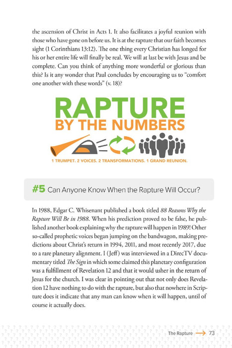 Answering Tough Questions About Bible Prophecy