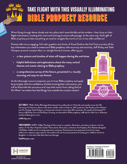 A Visual Guide to the End Times