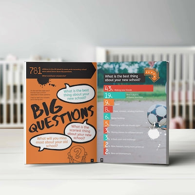 It's Your Move (2025) (Single)