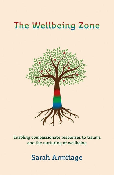 The Wellbeing Zone