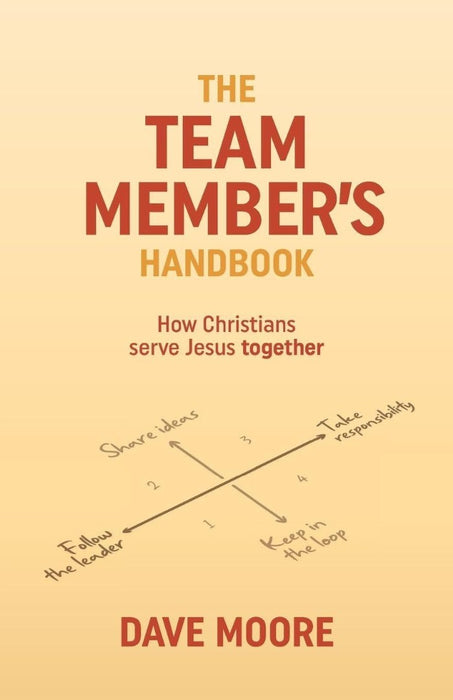 The Team Member's Handbook