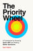 The Priority Wheel