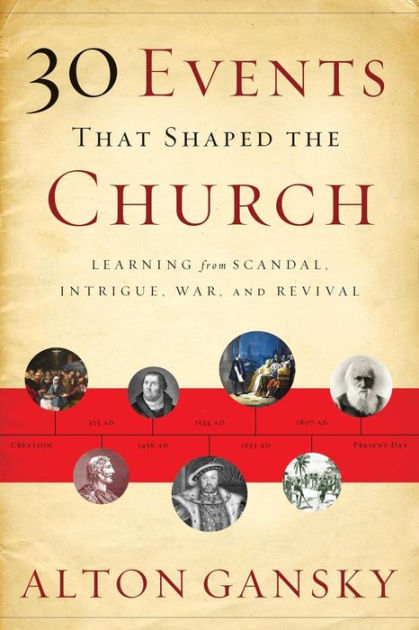 30 Events That Shaped The Church