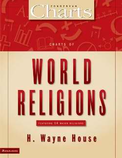 Charts Of World Religions