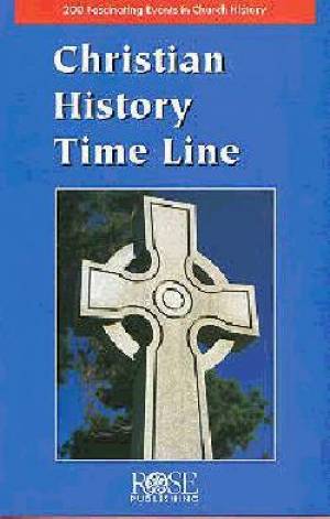 Christian History TimeLine Wall Chart