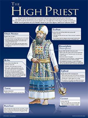 High Priest's Garments (Laminated)  20x26